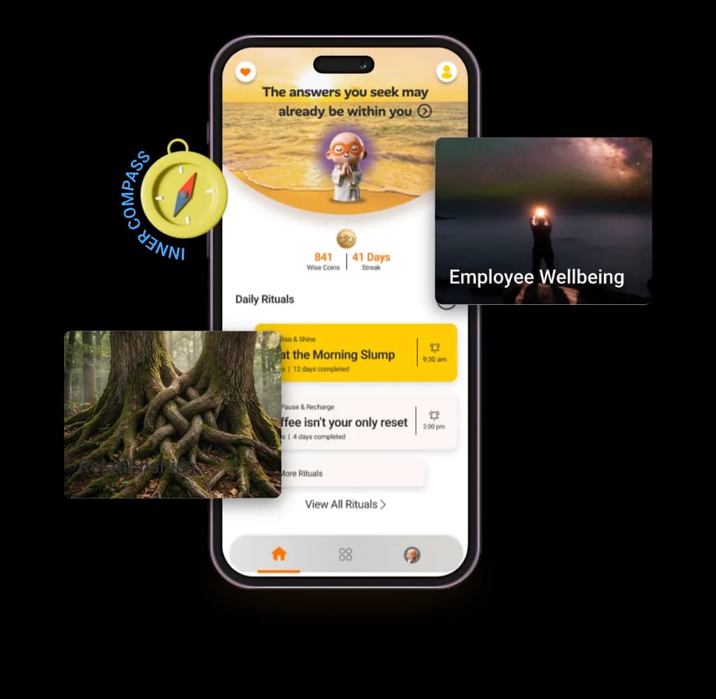 The InnerWise app on a phone, showing daily rituals, beside an Inner Compass badge and cards for Employee Wellbeing and Relationships.
