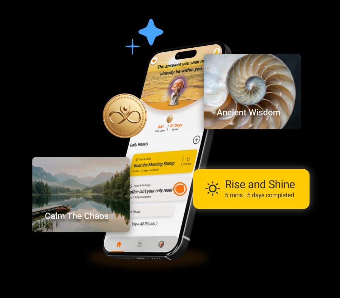 The InnerWise app's home screen with daily rituals, beside Calm The Chaos, Ancient Wisdom and Rise and Shine cards